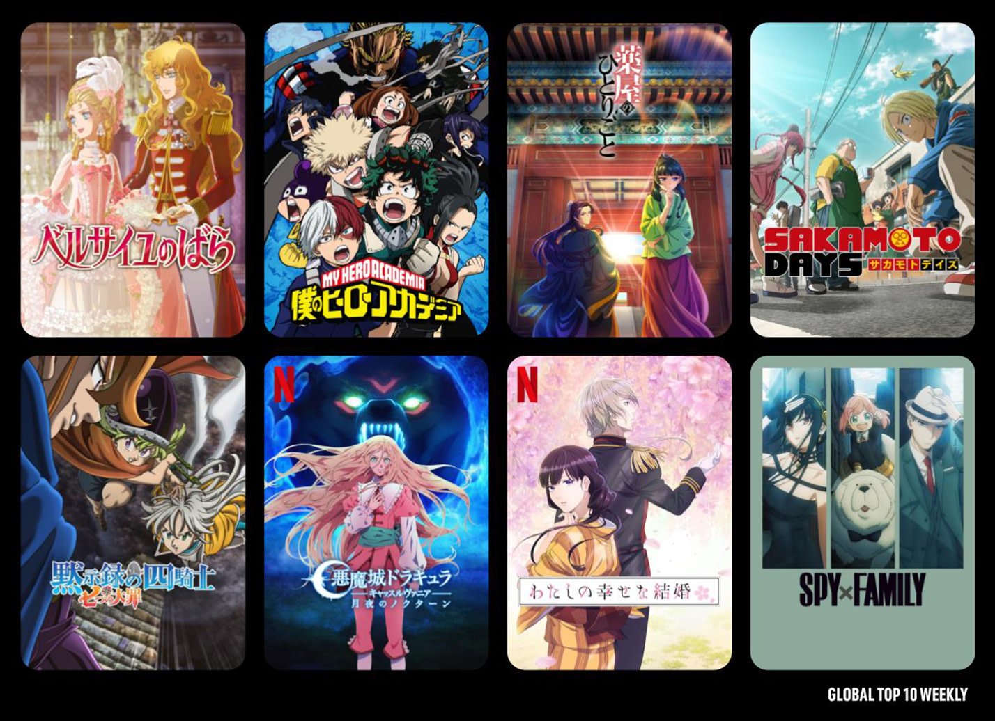 Services anime narrative